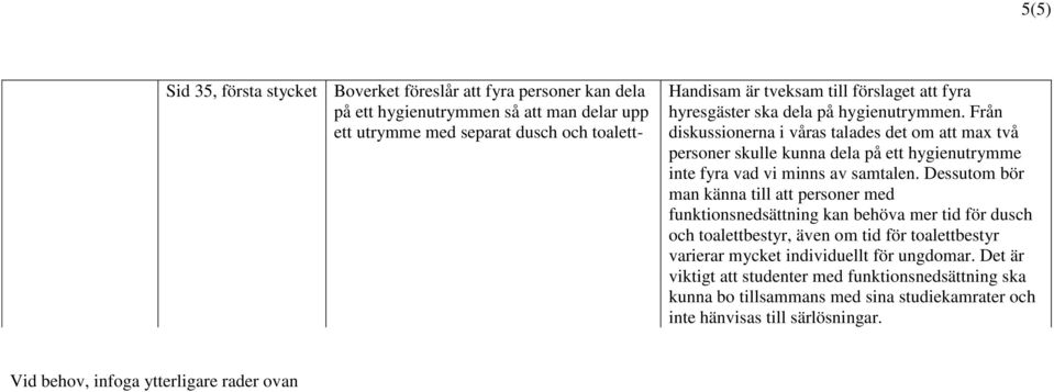 Från diskussionerna i våras talades det om att max två personer skulle kunna dela på ett hygienutrymme inte fyra vad vi minns av samtalen.