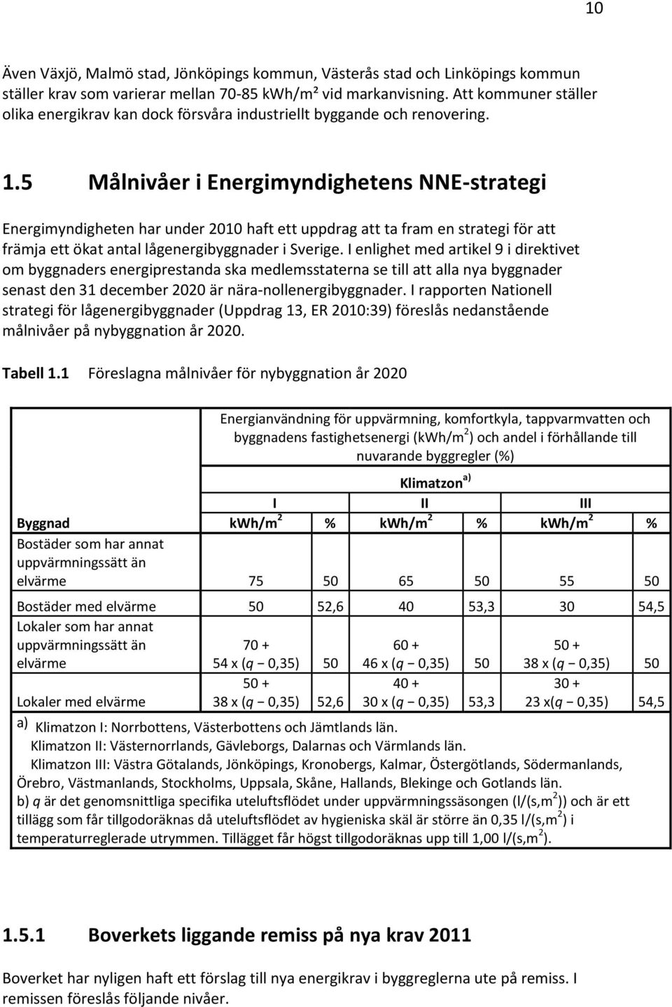 5 Målnivåer i Energimyndighetens NNE-strategi Energimyndigheten har under 2010 haft ett uppdrag att ta fram en strategi för att främja ett ökat antal lågenergibyggnader i Sverige.