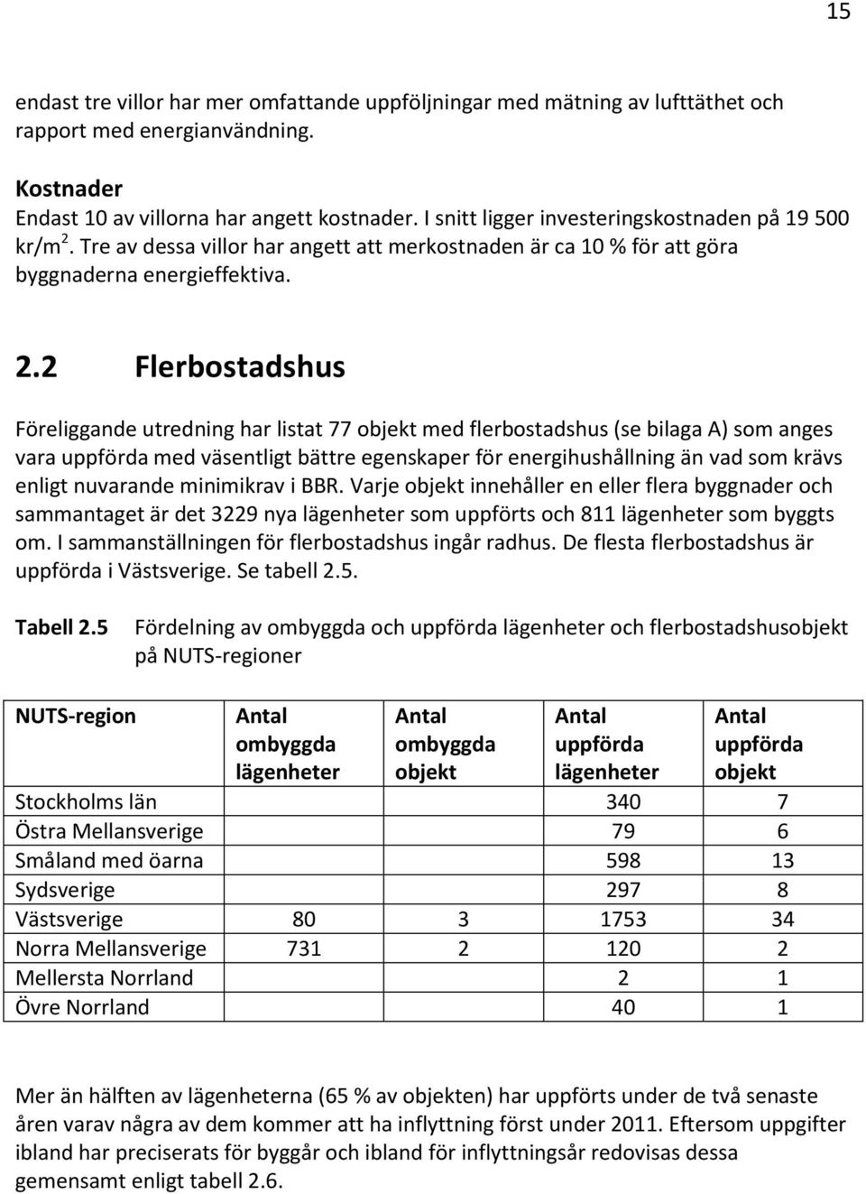 Tre av dessa villor har angett att merkostnaden är ca 10 % för att göra byggnaderna energieffektiva. 2.