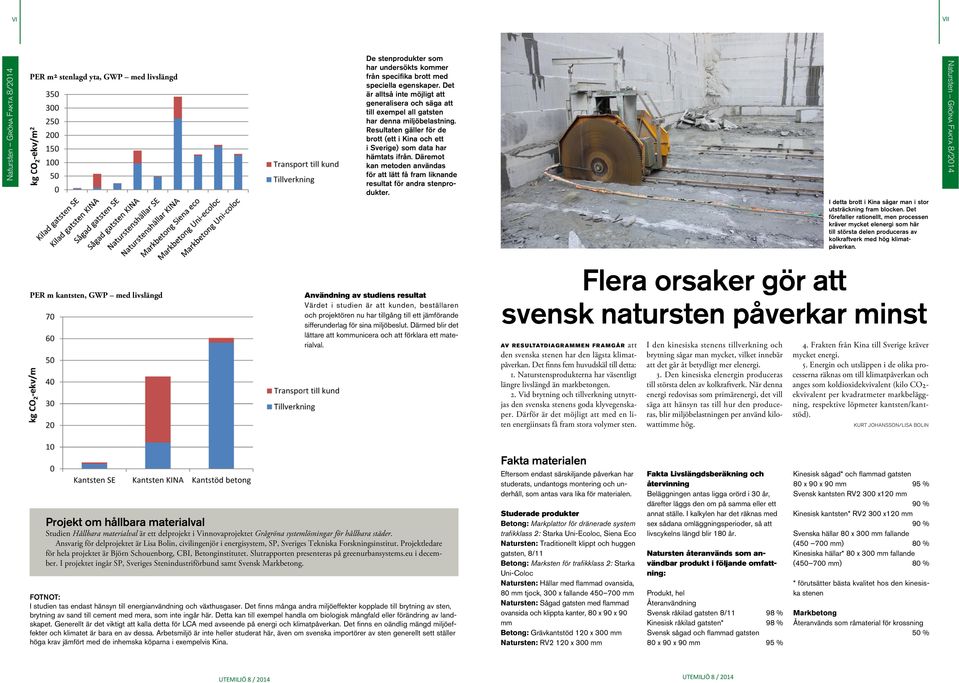 Däremot kan metoden användas för att lätt få fram liknande resultat för andra stenprodukter. I detta brott i Kina sågar man i stor utsträckning fram blocken.