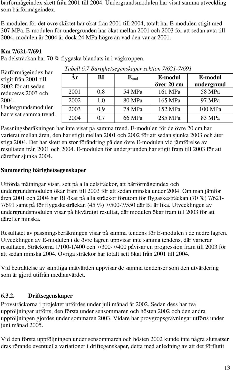 E-modulen för undergrunden har ökat mellan 2001 och 2003 för att sedan avta till 2004, modulen år 2004 är dock 24 MPa högre än vad den var år 2001.