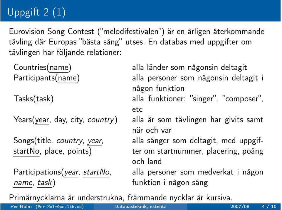 Participations(year, startno, name, task) alla länder som någonsin deltagit alla personer som någonsin deltagit i någon funktion alla funktioner: singer, composer, etc alla år som tävlingen har