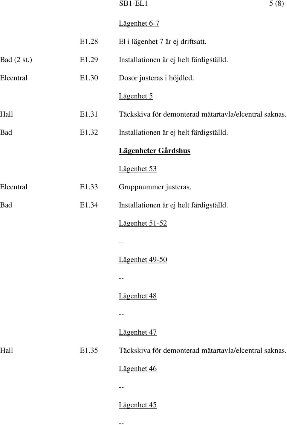 32 Installationen är ej helt färdigställd. Lägenheter Gårdshus Lägenhet 53 Elcentral E1.33 Gruppnummer justeras. Bad E1.