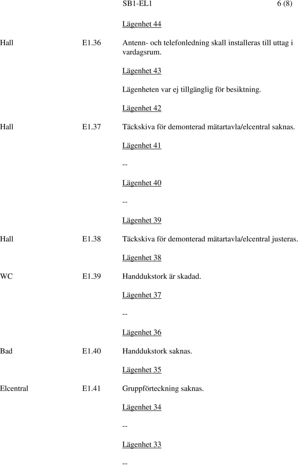 37 Täckskiva för demonterad mätartavla/elcentral saknas. Lägenhet 41 Lägenhet 40 Lägenhet 39 Hall E1.