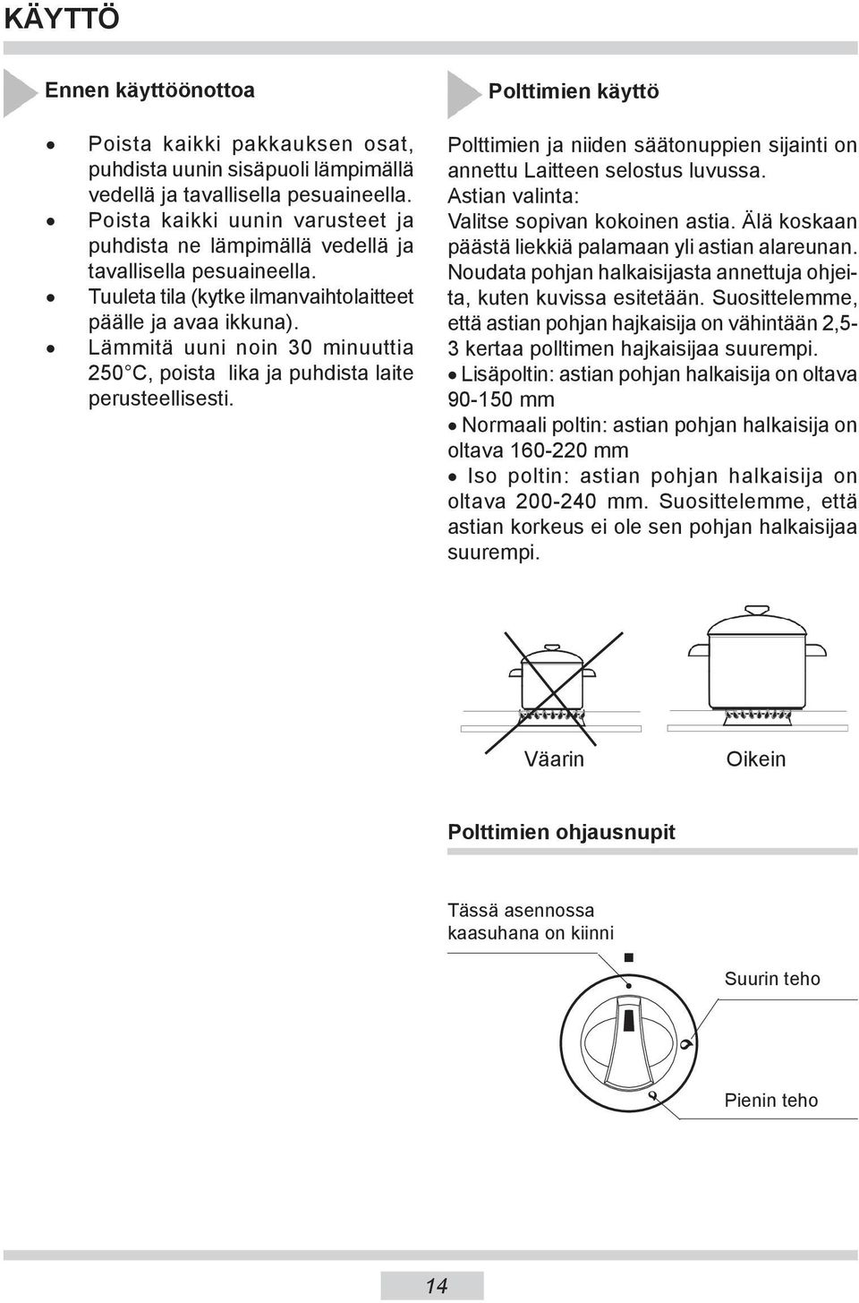 Lämmitä uuni noin 30 minuuttia 250 C, poista lika ja puhdista laite perusteellisesti. Polttimien käyttö Polttimien ja niiden säätonuppien sijainti on annettu Laitteen selostus luvussa.