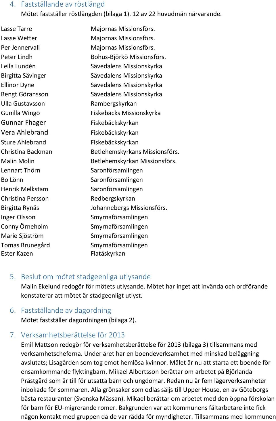 Backman Malin Molin Lennart Thörn Bo Lönn Henrik Melkstam Christina Persson Birgitta Rynäs Inger Olsson Conny Örneholm Marie Sjöström Tomas Brunegård Ester Kazen Bohus-Björkö Missionsförs.