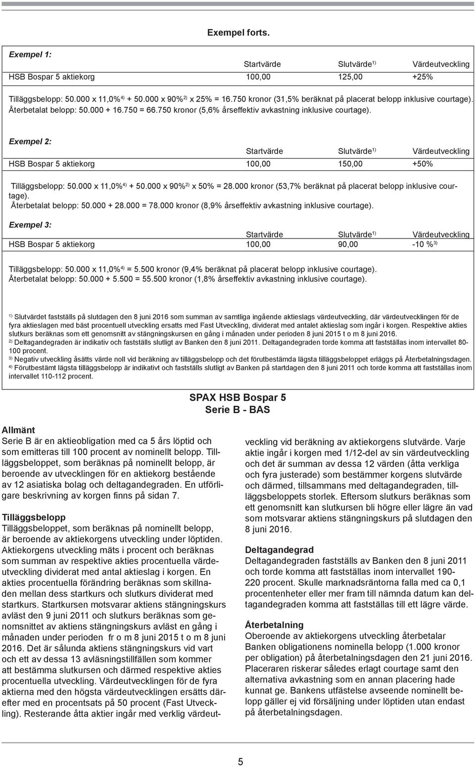 Exempel 2: Startvärde Slutvärde 1) Värdeutveckling HSB Bospar 5 aktiekorg 100,00 150,00 + Tilläggsbelopp: 50.000 x 11,0% 4) + 50.000 x 90% 2) x = 28.