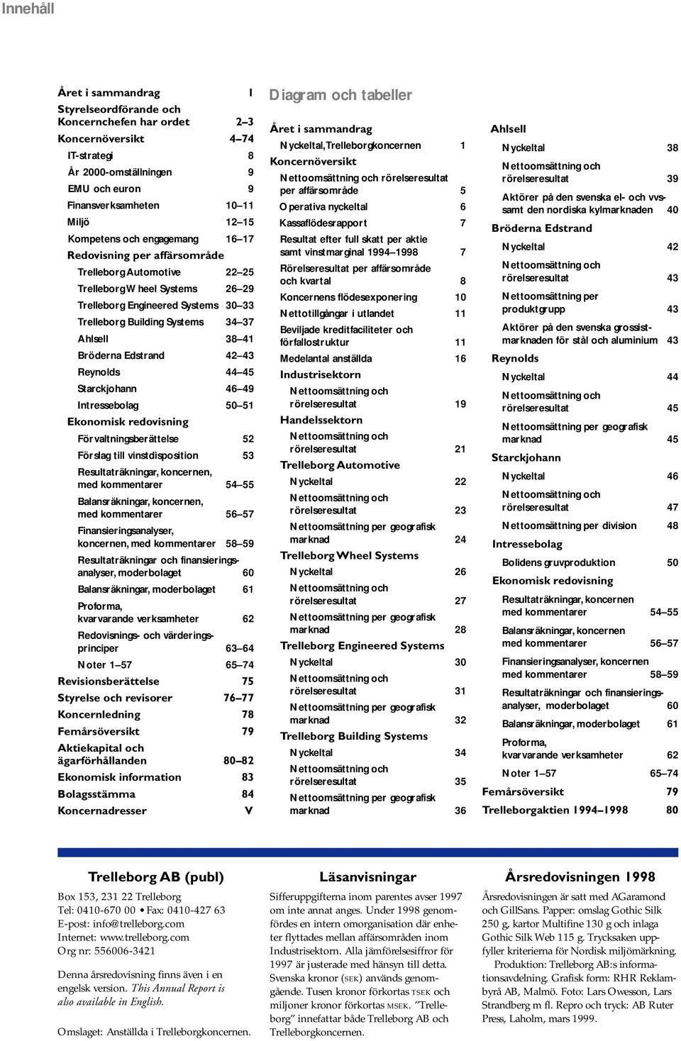 Bröderna Edstrand 42 43 Reynolds 44 45 Starckjohann 46 49 Intressebolag 5 51 Ekonomisk redovisning Förvaltningsberättelse 52 Förslag till vinstdisposition 53 Resultaträkningar, koncernen, med