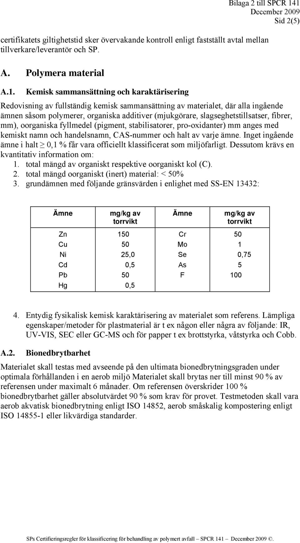 slagseghetstillsatser, fibrer, mm), oorganiska fyllmedel (pigment, stabilisatorer, pro-oxidanter) mm anges med kemiskt namn och handelsnamn, CAS-nummer och halt av varje ämne.