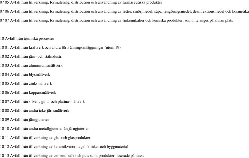 10 Avfall från termiska processer 10 01 Avfall från kraftverk och andra förbränningsanläggningar (utom 19) 10 02 Avfall från järn- och stålindustri 10 03 Avfall från aluminiumsmältverk 10 04 Avfall