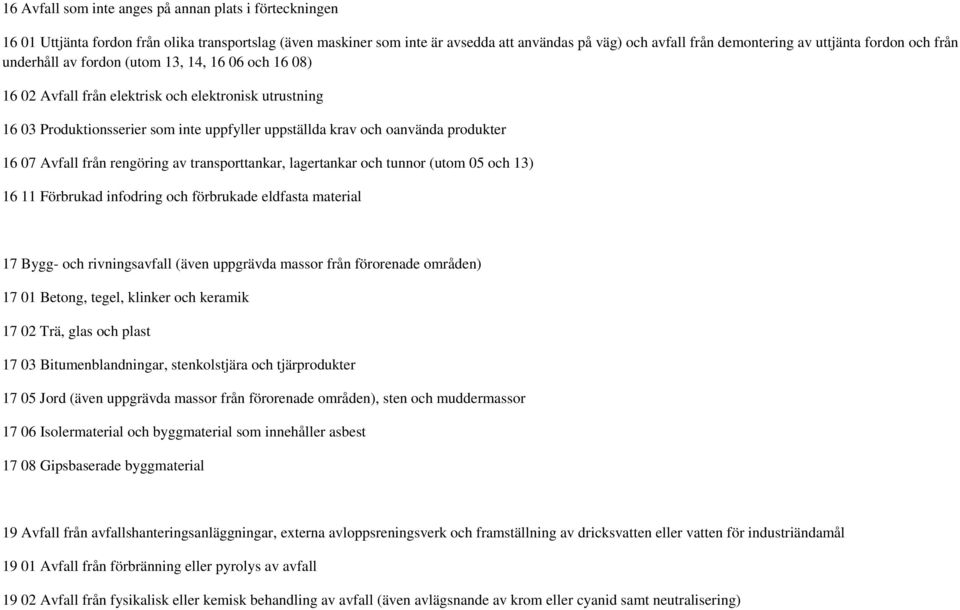 produkter 16 07 Avfall från rengöring av transporttankar, lagertankar och tunnor (utom 05 och 13) 16 11 Förbrukad infodring och förbrukade eldfasta material 17 Bygg- och rivningsavfall (även