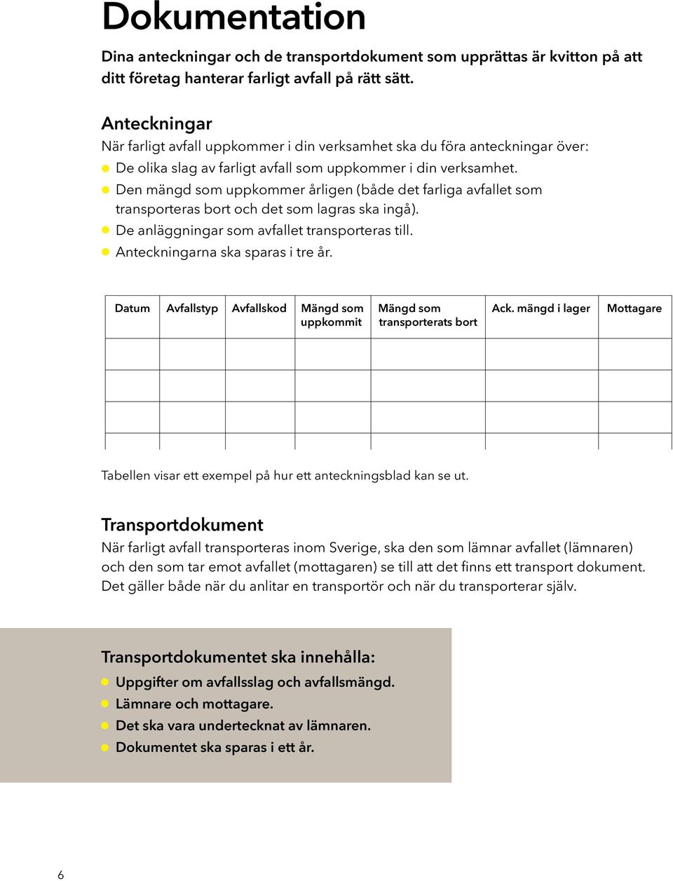 Den mängd som uppkommer årligen (både det farliga avfallet som transporteras bort och det som lagras ska ingå). De anläggningar som avfallet transporteras till. Anteckningarna ska sparas i tre år.