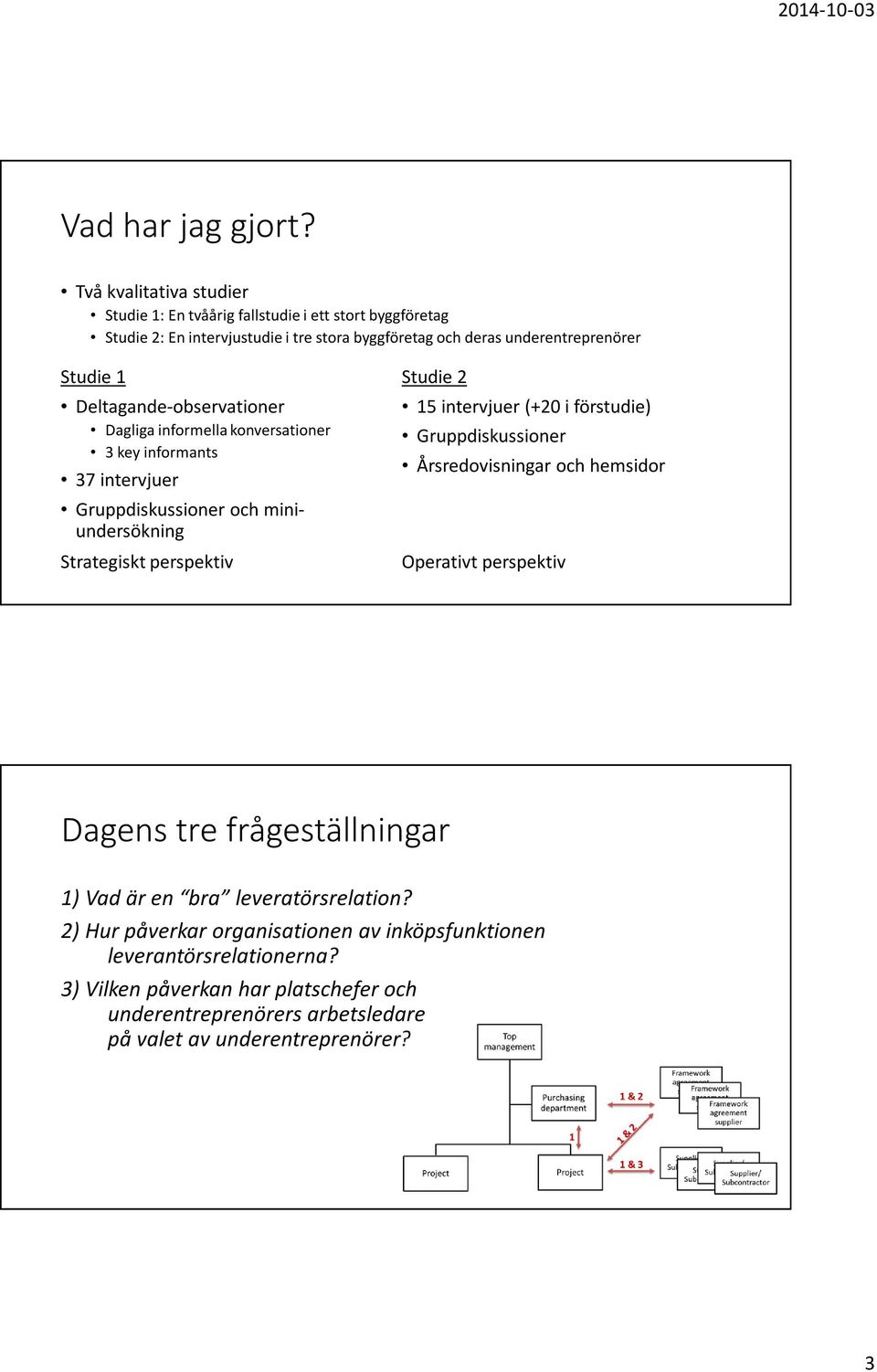 Deltagande-observationer Dagliga informella konversationer 3 keyinformants 37 intervjuer Gruppdiskussioner och miniundersökning Strategiskt perspektiv Studie 2 15