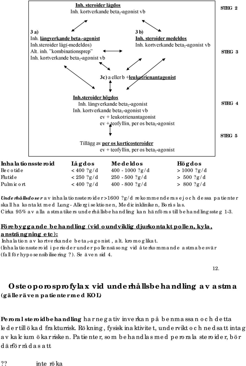 kortverkande beta 2 -agonist vb ev + leukotrienantagonist ev + teofyllin, per os beta 2 -agonist Tillägg av per os korticosteroider ev + teofyllin, per os beta 2 -agonist STEG 4 STEG 5