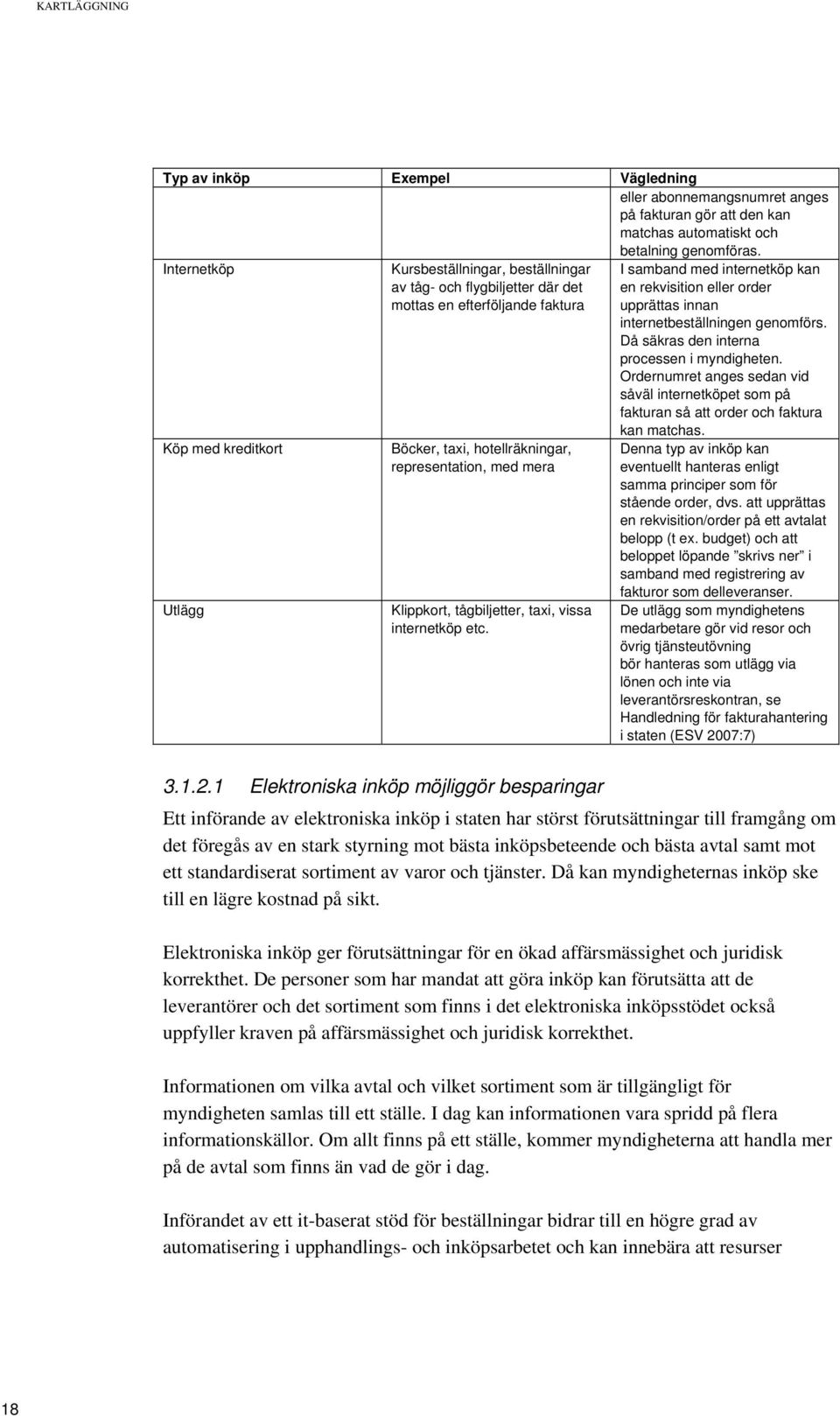 Klippkort, tågbiljetter, taxi, vissa internetköp etc. I samband med internetköp kan en rekvisition eller order upprättas innan internetbeställningen genomförs.