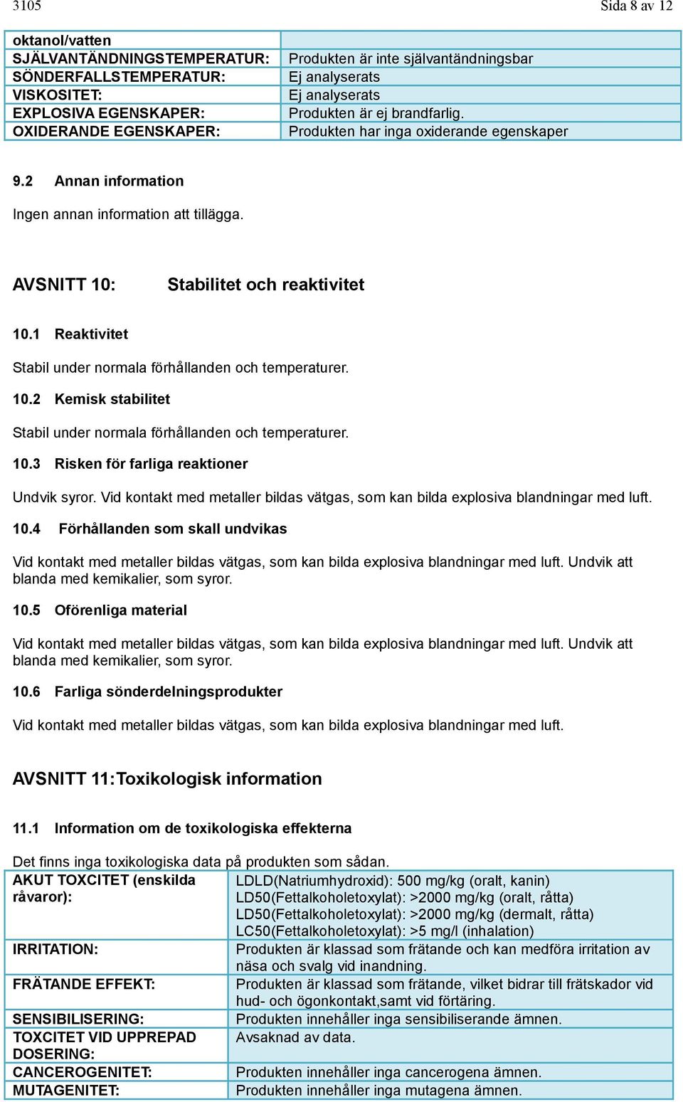 1 Reaktivitet Stabil under normala förhållanden och temperaturer. 10.2 Kemisk stabilitet Stabil under normala förhållanden och temperaturer. 10.3 Risken för farliga reaktioner Undvik syror.