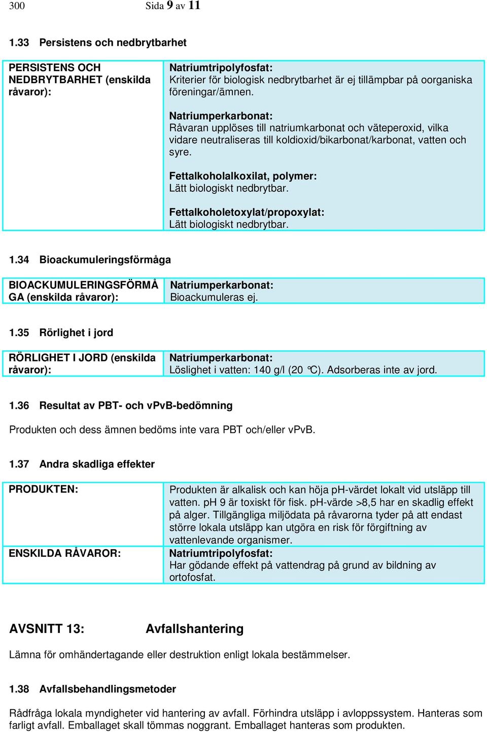 Natriumperkarbonat: Råvaran upplöses till natriumkarbonat och väteperoxid, vilka vidare neutraliseras till koldioxid/bikarbonat/karbonat, vatten och syre.