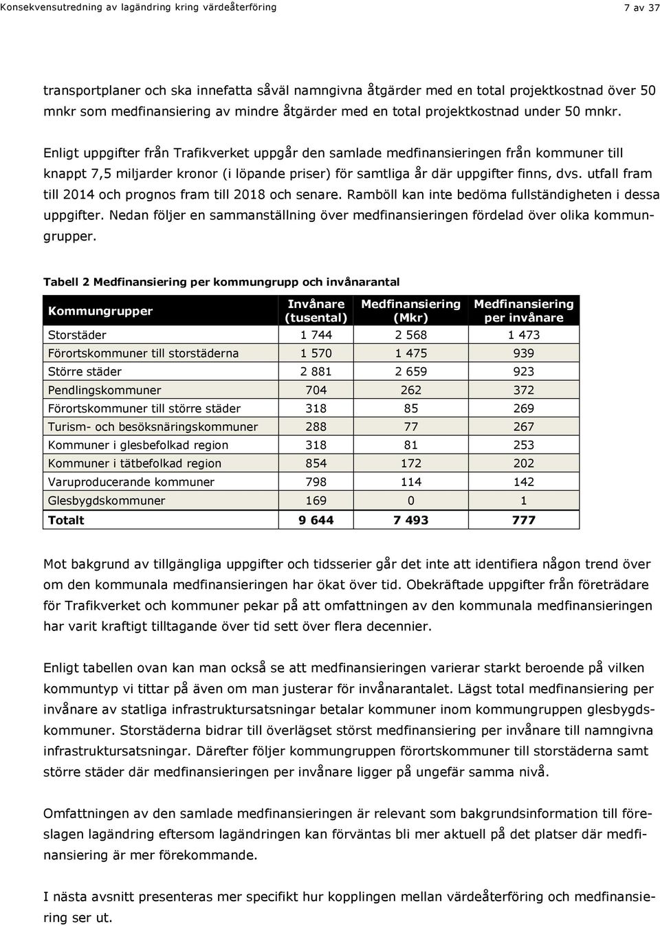 Enligt uppgifter från Trafikverket uppgår den samlade medfinansieringen från kommuner till knappt 7,5 miljarder kronor (i löpande priser) för samtliga år där uppgifter finns, dvs.