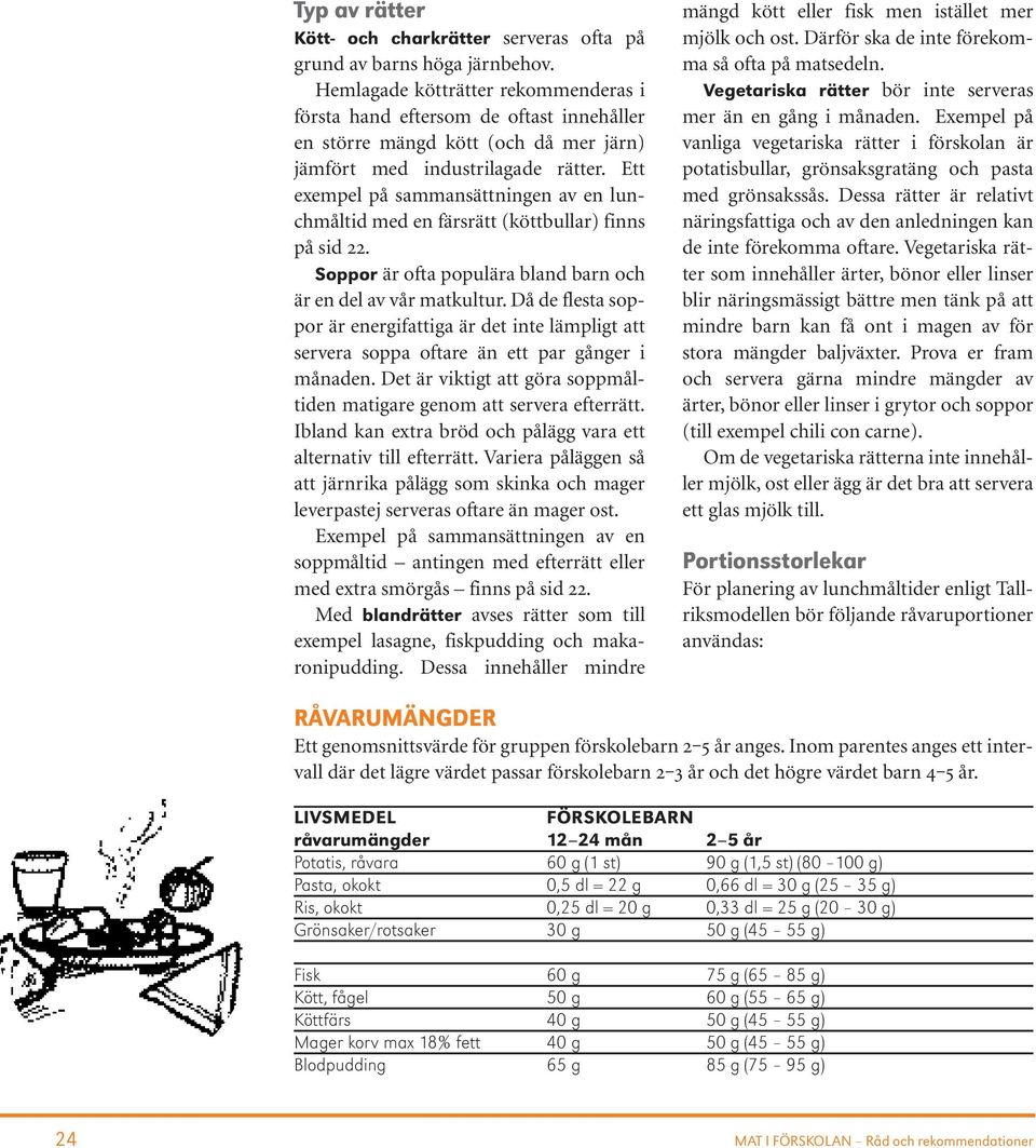 Ett exempel på sammansättningen av en lunchmåltid med en färsrätt (köttbullar) finns på sid 22. Soppor är ofta populära bland barn och är en del av vår matkultur.