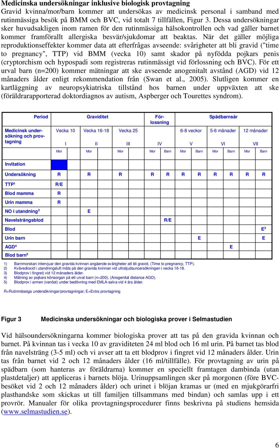 När det gäller möjliga reproduktionseffekter kommer data att efterfrågas avseende: svårigheter att bli gravid ("time to pregnancy", TTP) vid BMM (vecka 10) samt skador på nyfödda pojkars penis