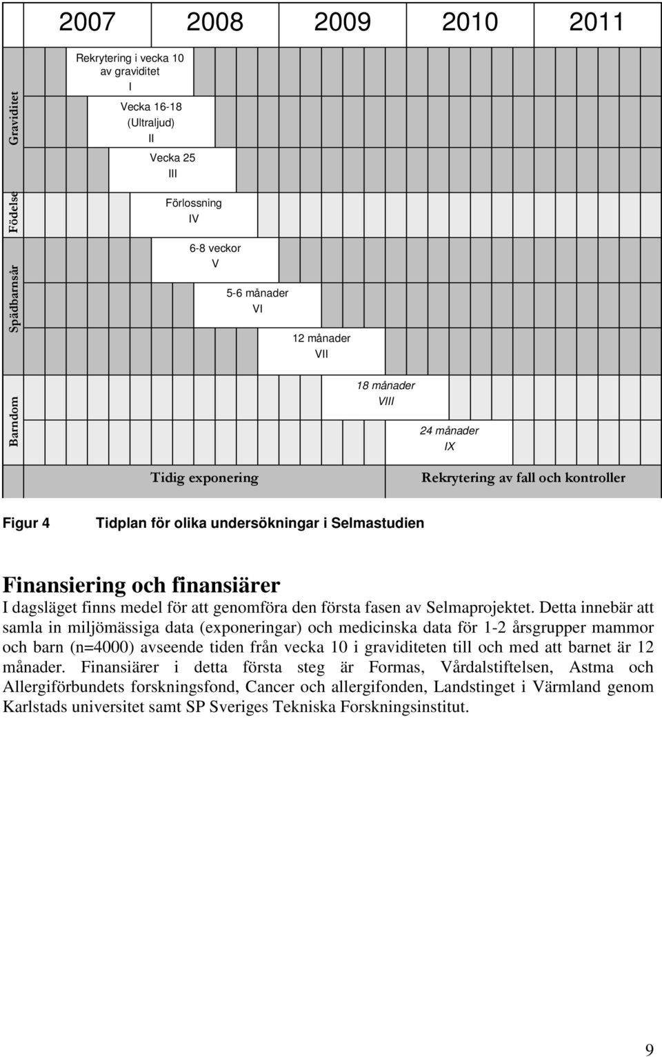 genomföra den första fasen av Selmaprojektet.