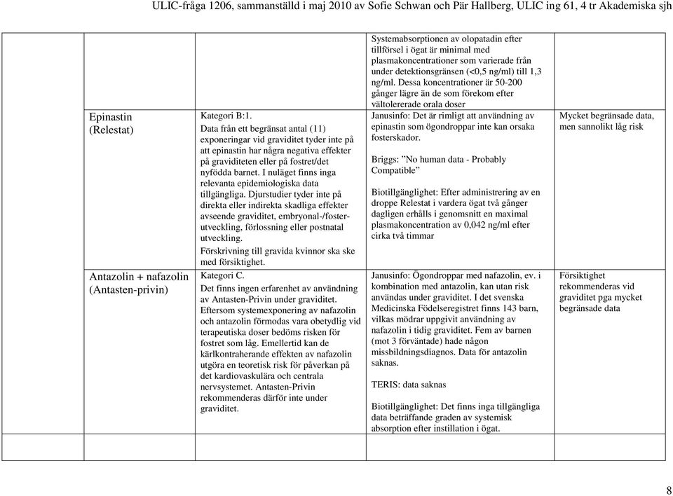 Djurstudier tyder inte på direkta eller indirekta skadliga effekter avseende graviditet, embryonal-/fosterutveckling, förlossning eller postnatal utveckling.