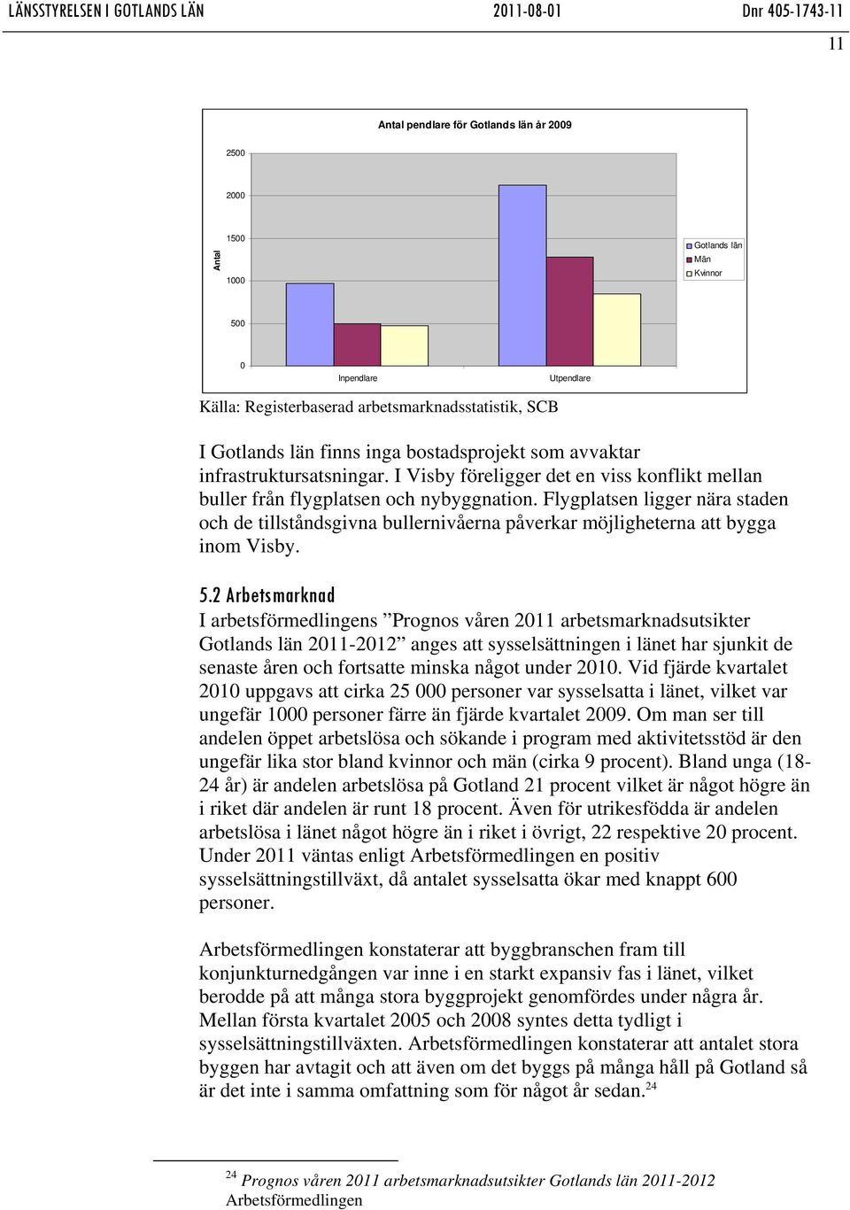 Flygplatsen ligger nära staden och de tillståndsgivna bullernivåerna påverkar möjligheterna att bygga inom Visby. 5.