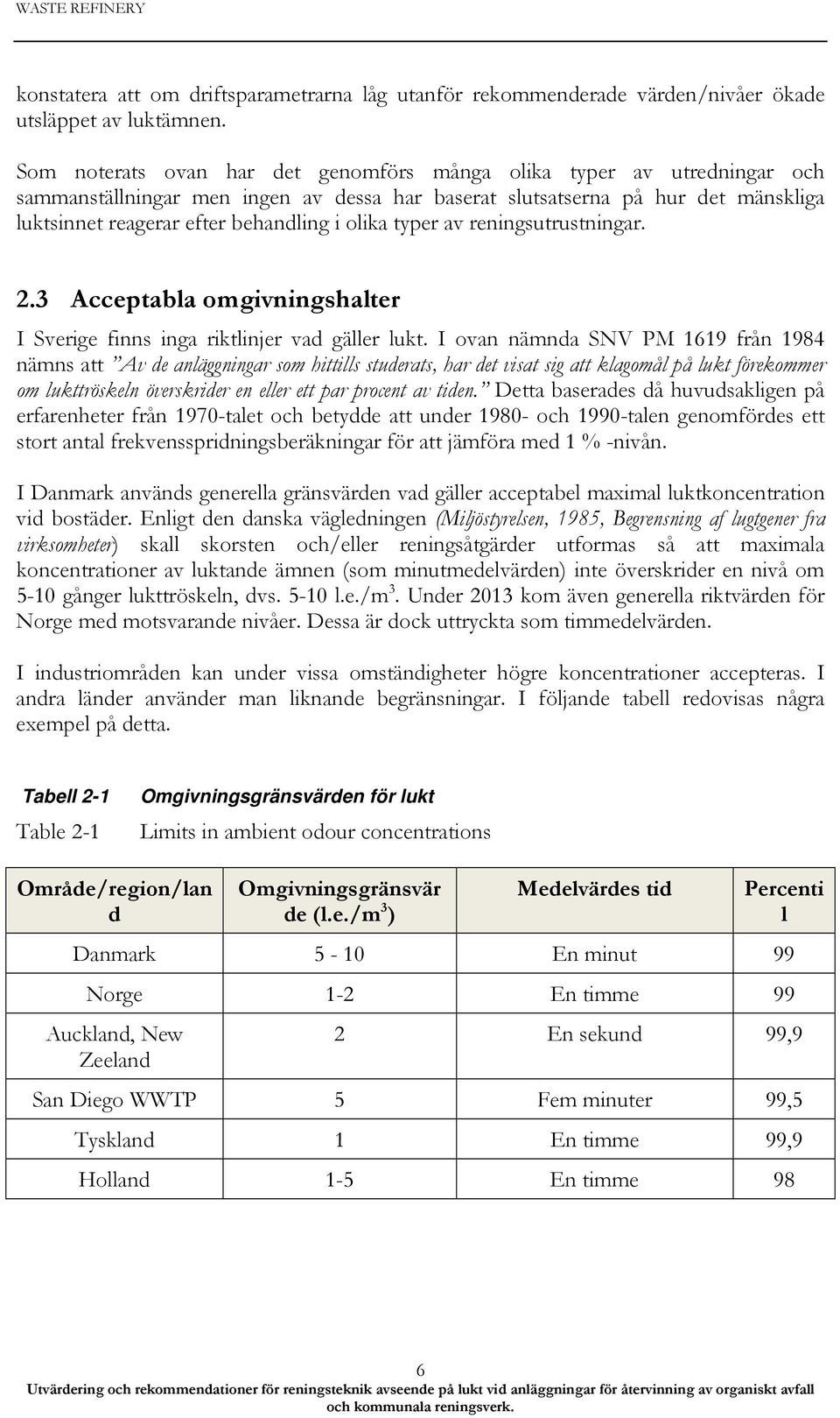 olika typer av reningsutrustningar. 2.3 Acceptabla omgivningshalter I Sverige finns inga riktlinjer vad gäller lukt.