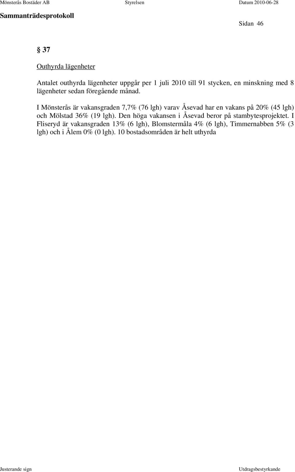 I Mönsterås är vakansgraden 7,7% (76 lgh) varav Åsevad har en vakans på 20% (45 lgh) och Mölstad 36% (19 lgh).