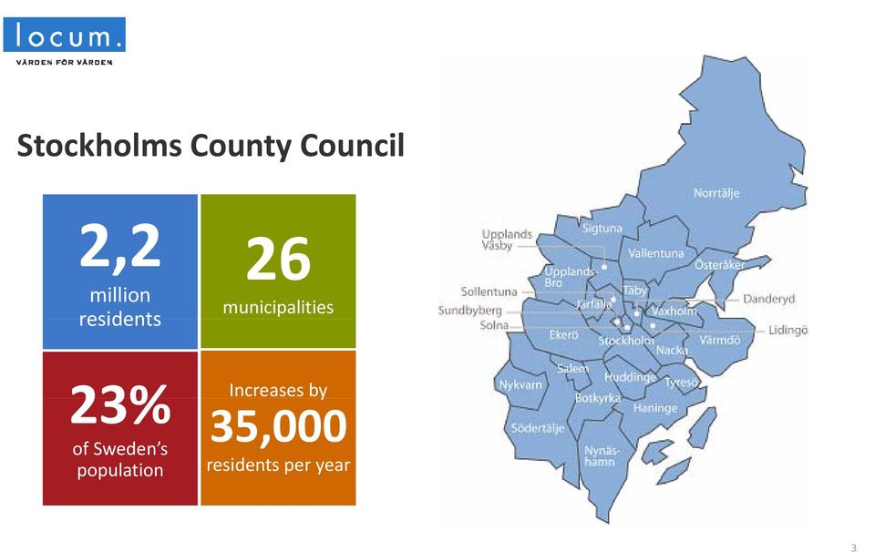 municipalities 23% of Sweden s