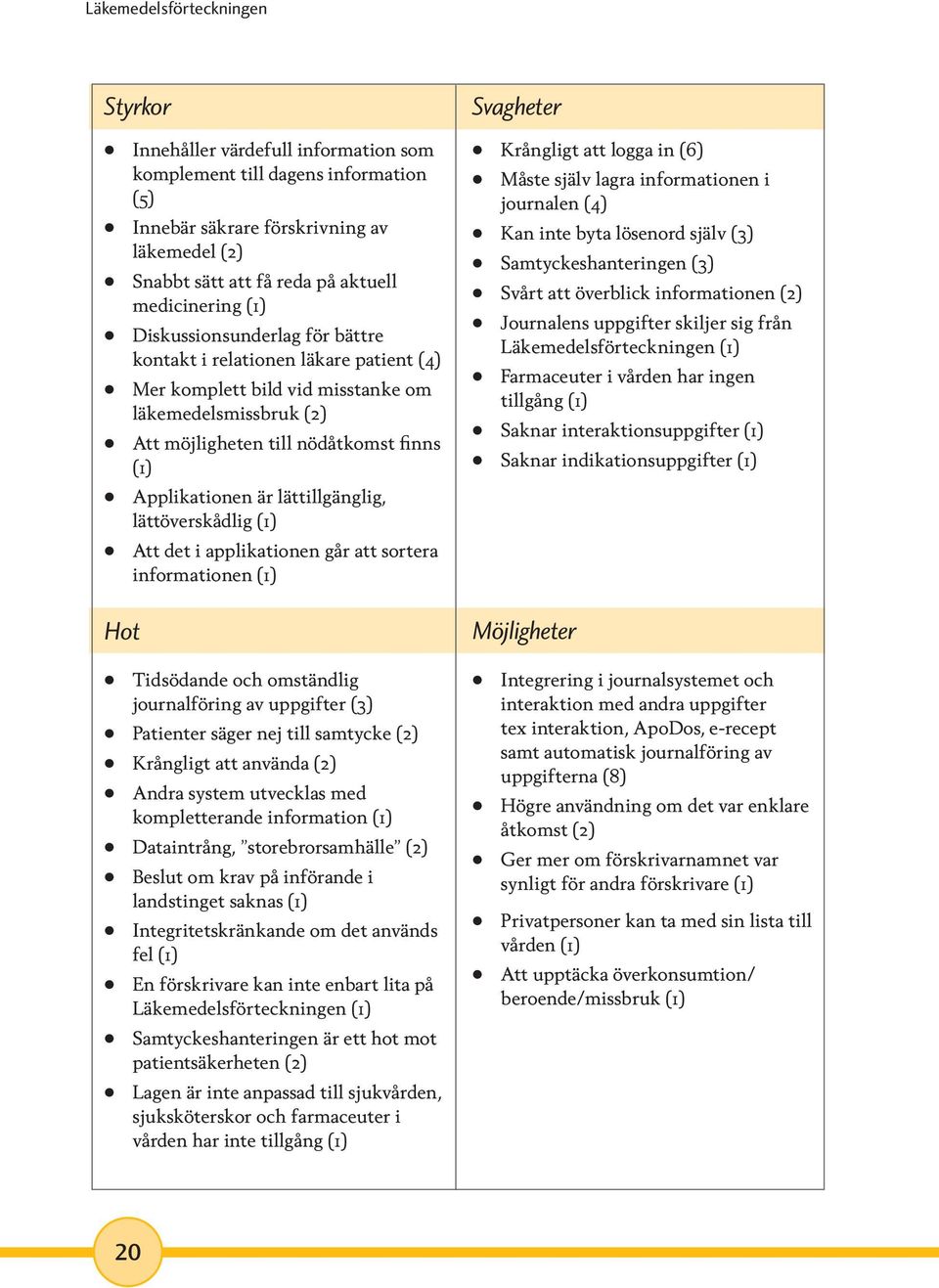 lättillgänglig, lättöverskådlig (1) Att det i applikationen går att sortera informationen (1) Hot Tidsödande och omständlig journalföring av uppgifter (3) Patienter säger nej till samtycke (2)