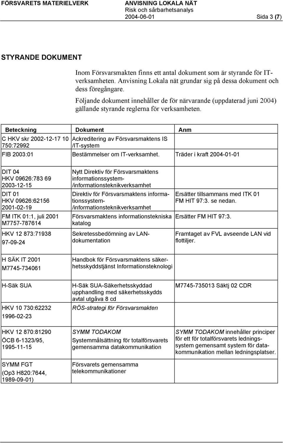 Beteckning Dokument Anm C HKV skr 2002-12-17 10 750:72992 Ackreditering av Försvarsmaktens IS /IT-system FIB 2003:01 Bestämmelser om IT-verksamhet.