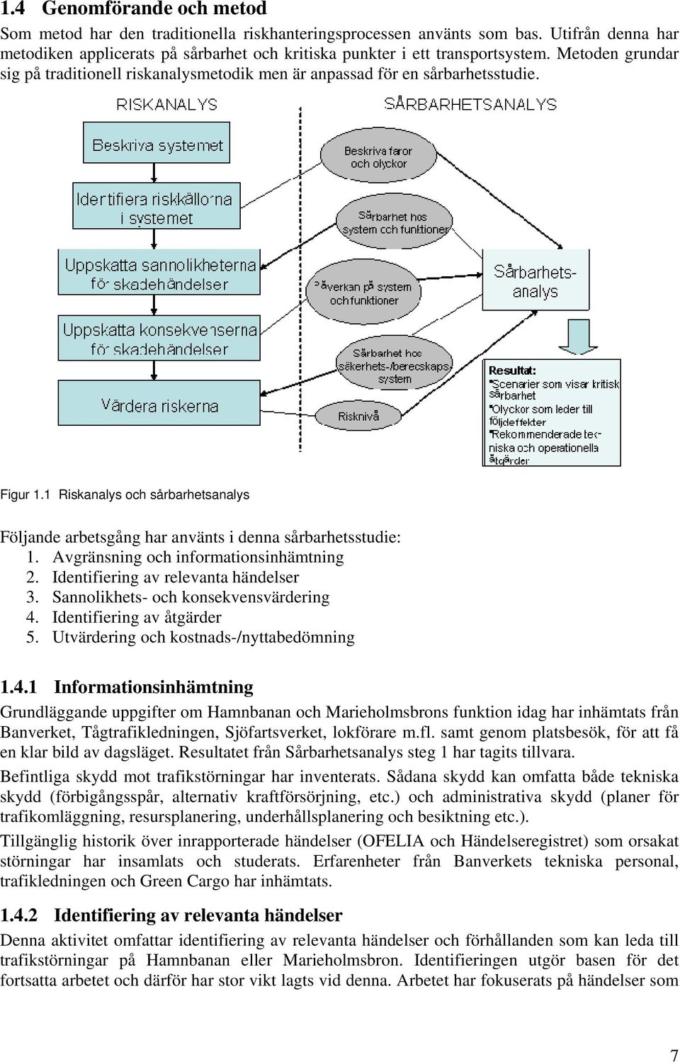 Avgränsning och informationsinhämtning 2. Identifiering av relevanta händelser 3. Sannolikhets- och konsekvensvärdering 4.