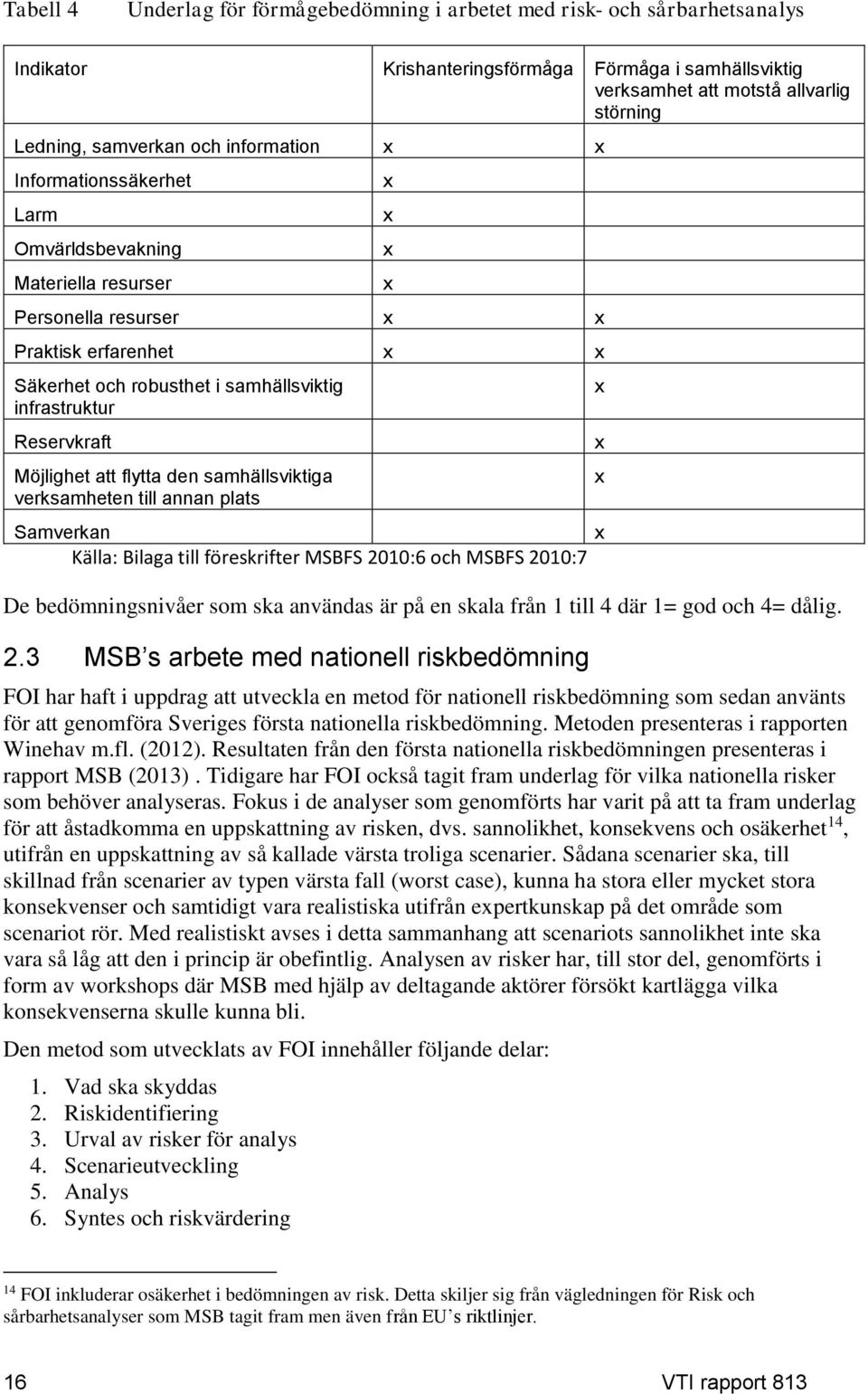 Möjlighet att flytta den samhällsviktiga verksamheten till annan plats Samverkan x Källa: Bilaga till föreskrifter MSBFS 2010:6 och MSBFS 2010:7 x x x x De bedömningsnivåer som ska användas är på en