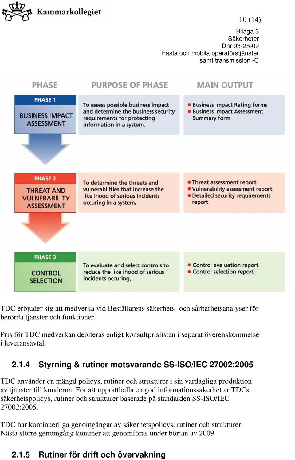 4 Styrning & rutiner motsvarande SS-ISO/IEC 27002:2005 TDC använder en mängd policys, rutiner och strukturer i sin vardagliga produktion av tjänster till kunderna.