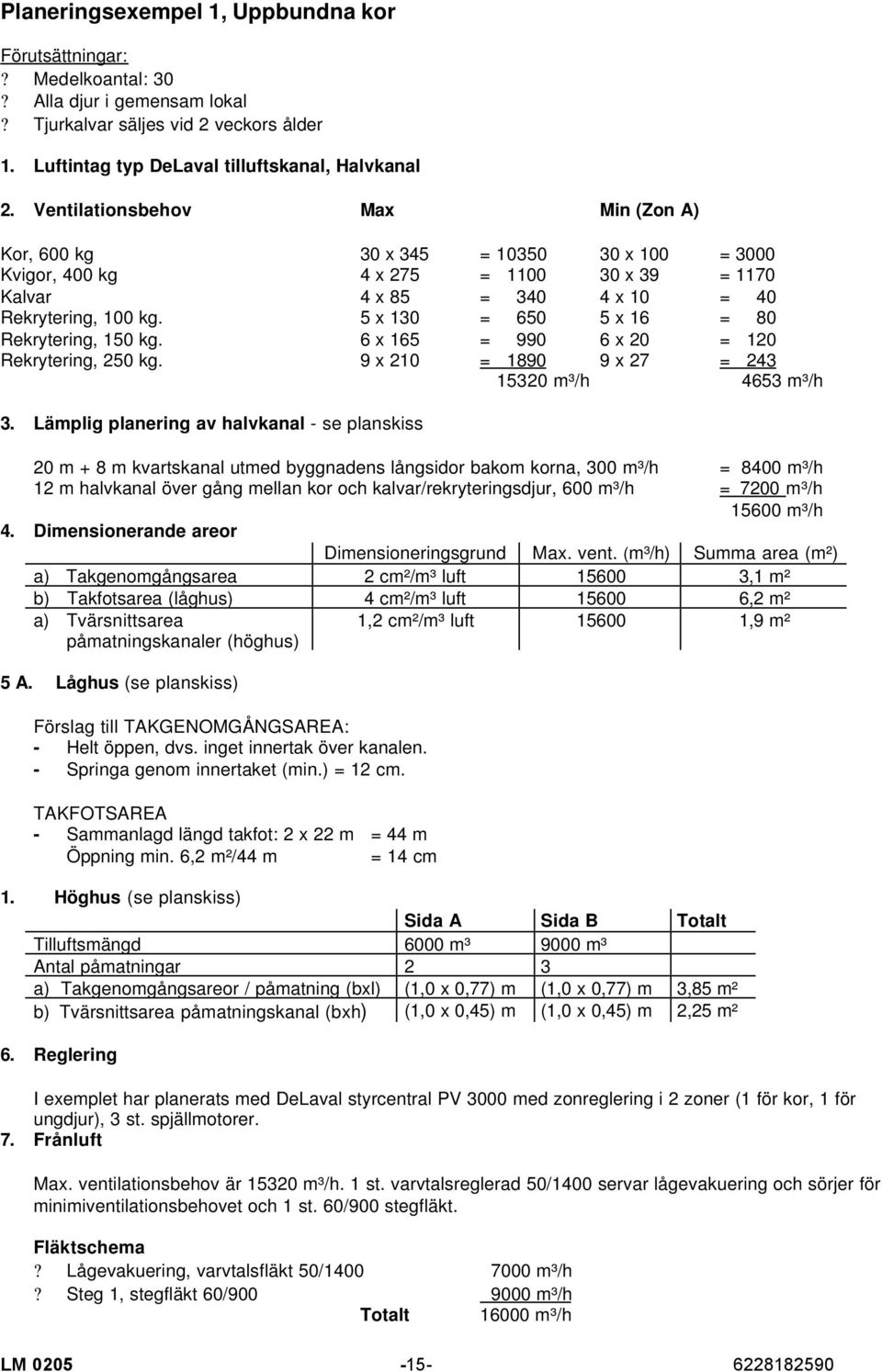5 x 130 = 650 5 x 16 = 80 Rekrytering, 150 kg. 6 x 165 = 990 6 x 20 = 120 Rekrytering, 250 kg. 9 x 210 = 1890 9 x 27 = 243 15320 m³/h 4653 m³/h 3.