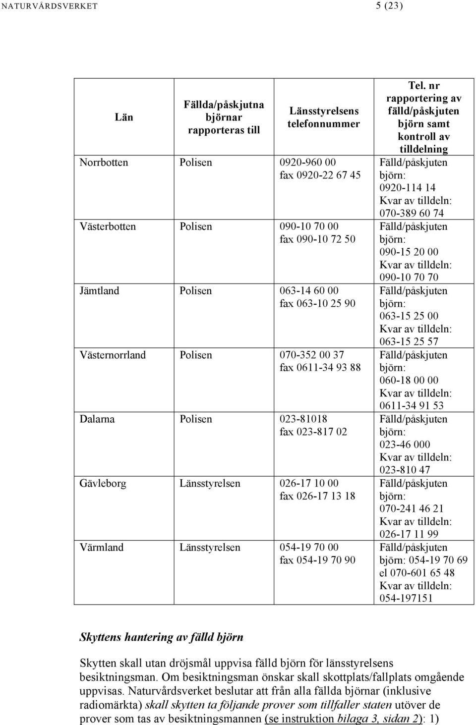 Värmland Länsstyrelsen 054-19 70 00 fax 054-19 70 90 Tel.