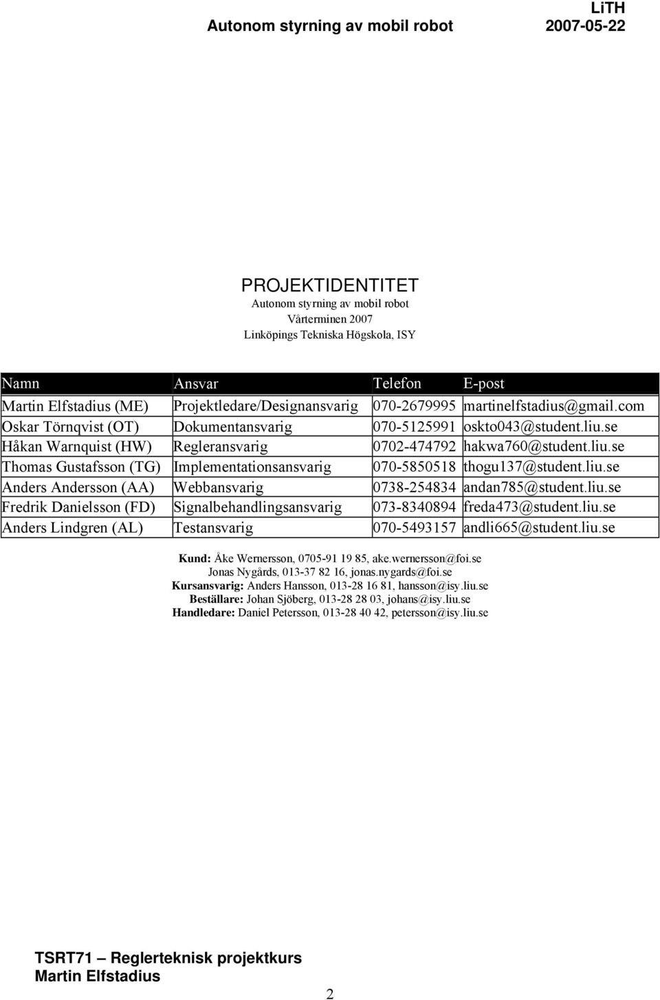liu.se Anders Andersson (AA) Webbansvarig 0738-254834 andan785@student.liu.se Fredrik Danielsson (FD) Signalbehandlingsansvarig 073-8340894 freda473@student.liu.se Anders Lindgren (AL) Testansvarig 070-5493157 andli665@student.