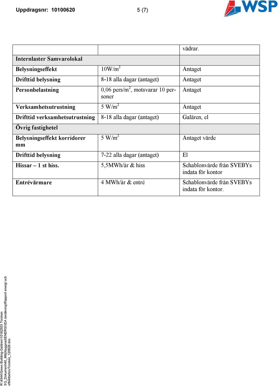 Drifttid verksamhetsutrustning 8-18 alla dagar (antaget) alären, el Övrig fastighetel Belysningseffekt korridorer mm 5 W/m 2 Antaget värde Drifttid belysning 7-22 alla dagar (antaget) El