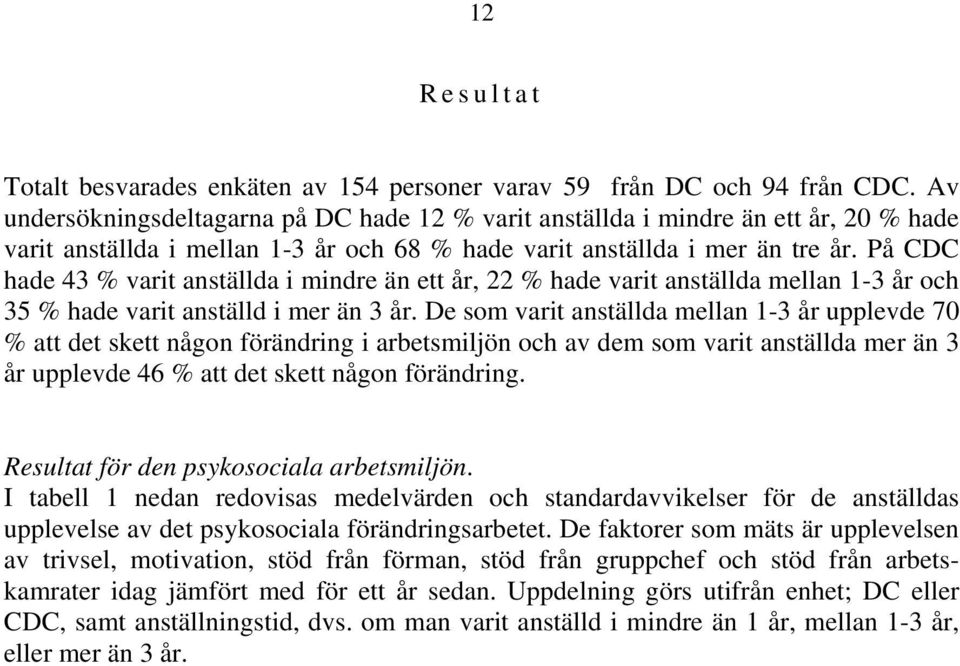 På CDC hade 43 % varit anställda i mindre än ett år, 22 % hade varit anställda mellan 1-3 år och 35 % hade varit anställd i mer än 3 år.