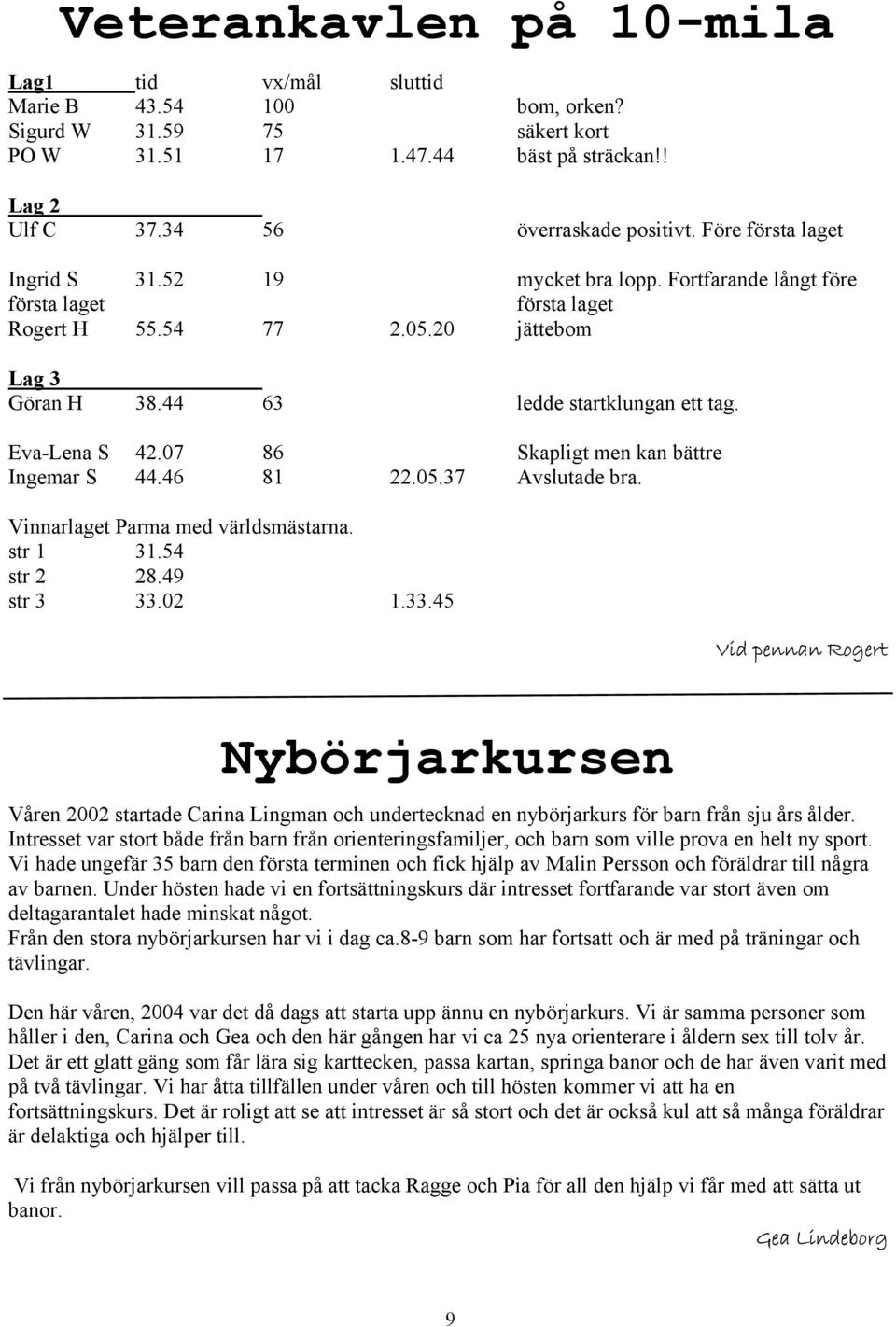 Eva-Lena S 42.07 86 Skapligt men kan bättre Ingemar S 44.46 81 22.05.37 Avslutade bra. Vinnarlaget Parma med världsmästarna. str 1 31.54 str 2 28.49 str 3 33.