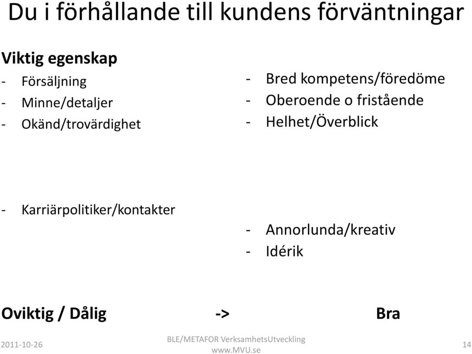 kompetens/föredöme - Oberoende o fristående - Helhet/Överblick -