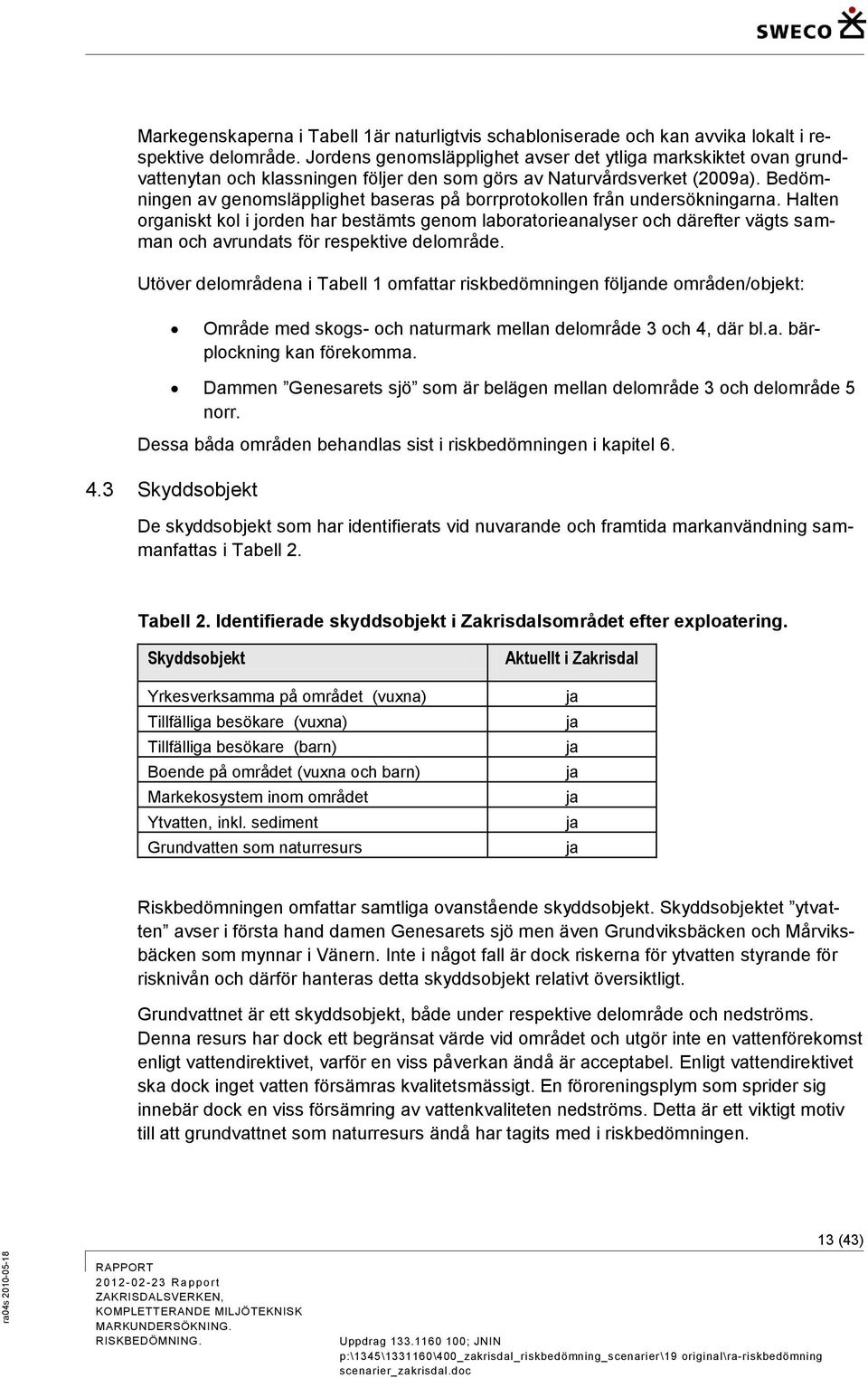 Bedömningen av genomsläpplighet baseras på borrprotokollen från undersökningarna.