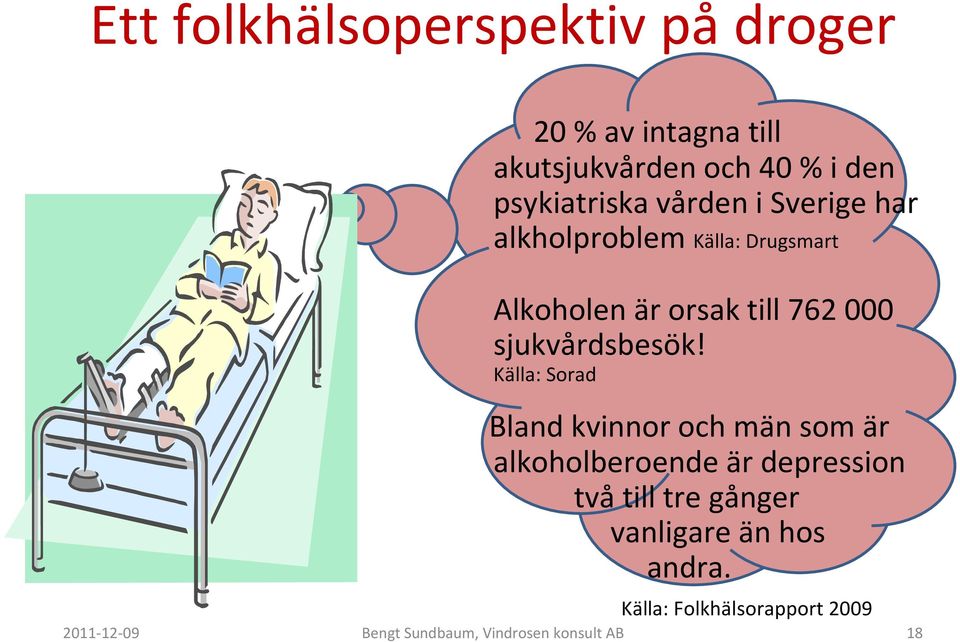 sjukvårdsbesök!