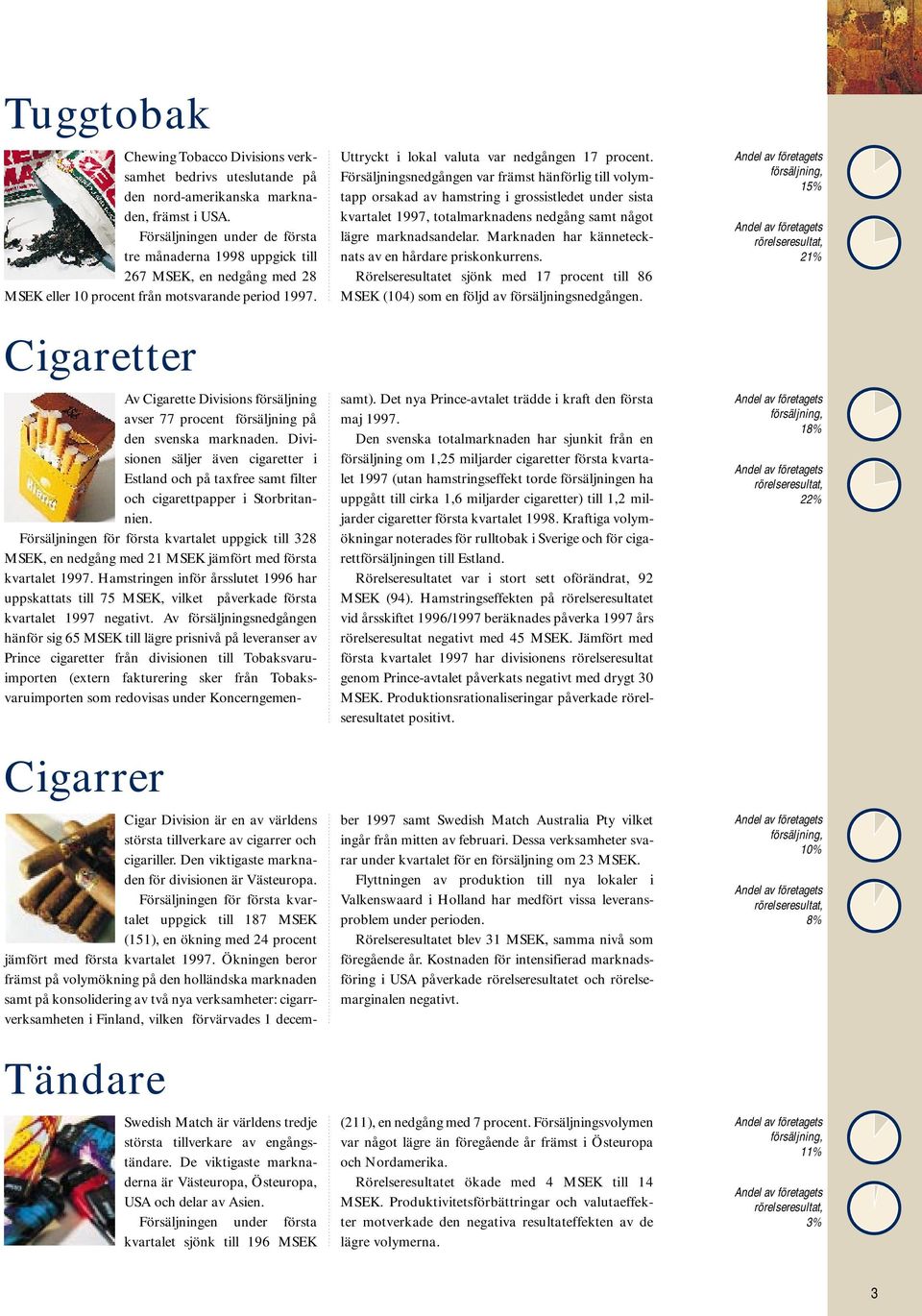 Cigaretter Cigarrer Tändare är världens tredje största tillverkare av engångständare. De viktigaste marknaderna är Västeuropa, Östeuropa, USA och delar av Asien.