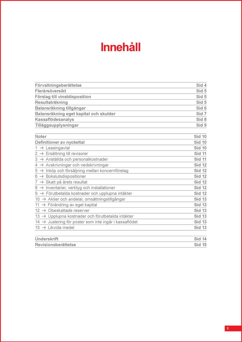 Avskrivningar och nedskrivningar Sid 12 5 Inköp och försäljning mellan koncernföretag Sid 12 6 Bokslutsdispositioner Sid 12 7 Skatt på årets resultat Sid 12 8 Inventarier, verktyg och installationer