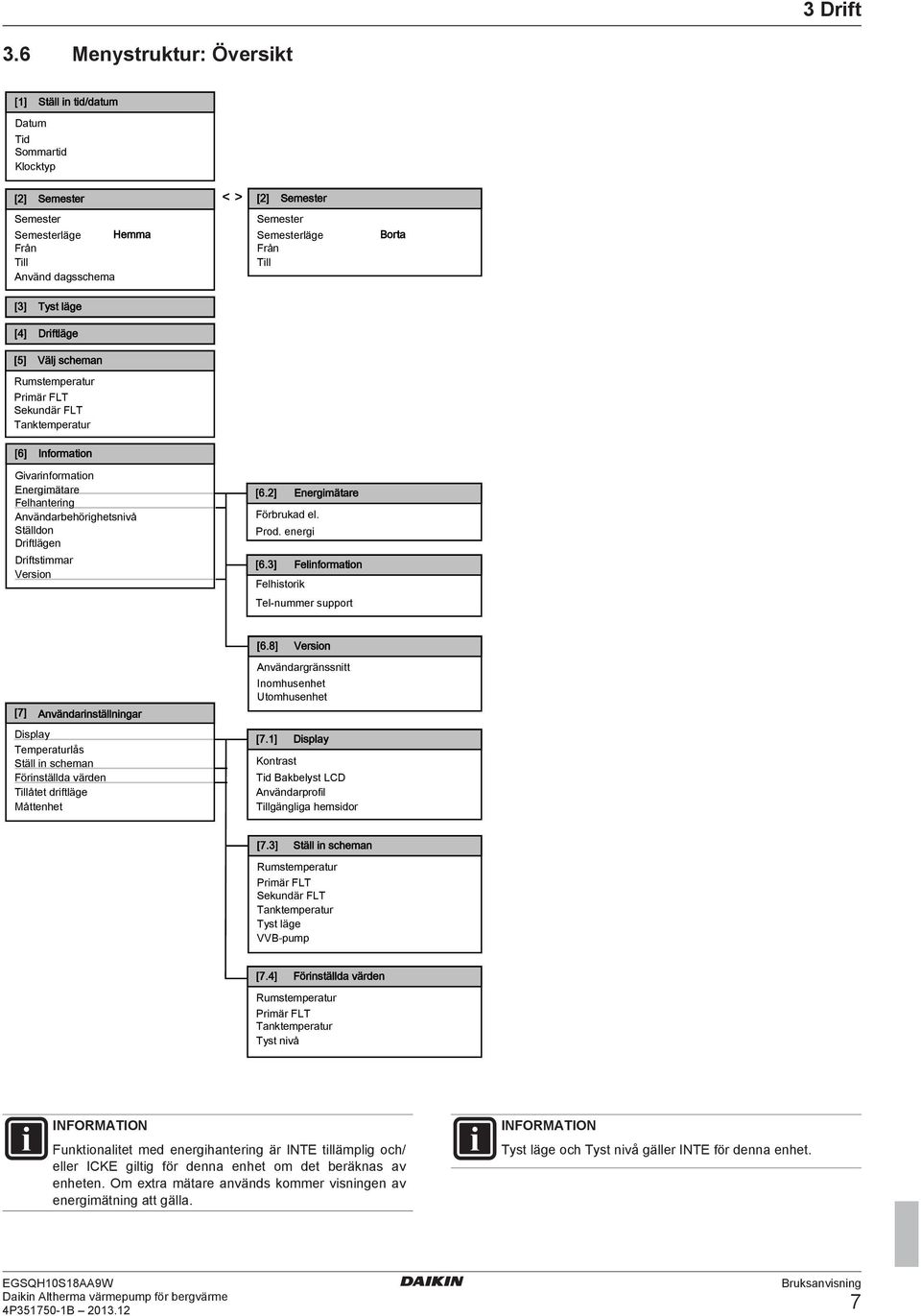 Borta [3] [4] Tyst läge Driftläge [5] Välj scheman Rumstemperatur Primär FLT Sekundär FLT Tanktemperatur [6] Information Givarinformation Energimätare Felhantering Användarbehörighetsnivå Ställdon