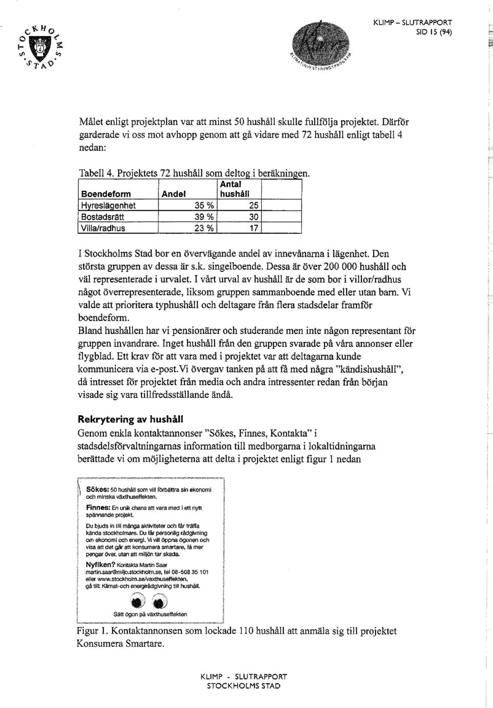 Boendeform Andel hushåll Hyreslägenhet Bostadsrätt Villa/radhus 35% 39% 23% 25 30 17 I Stockholms Stad bor en övervägande andel av innevånarna i lägenhet. Den största gruppen av dessa är s.k. singelboende.