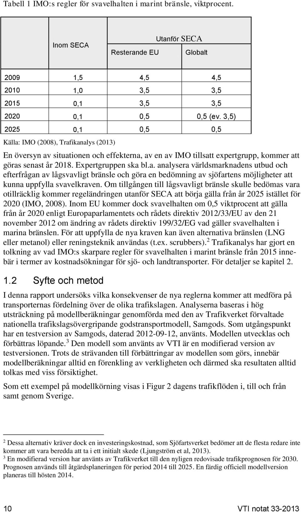 Om tillgången till lågsvavligt bränsle skulle bedömas vara otillräcklig kommer regeländringen utanför SECA att börja gälla från år 2025 istället för 2020 (IMO, 2008).