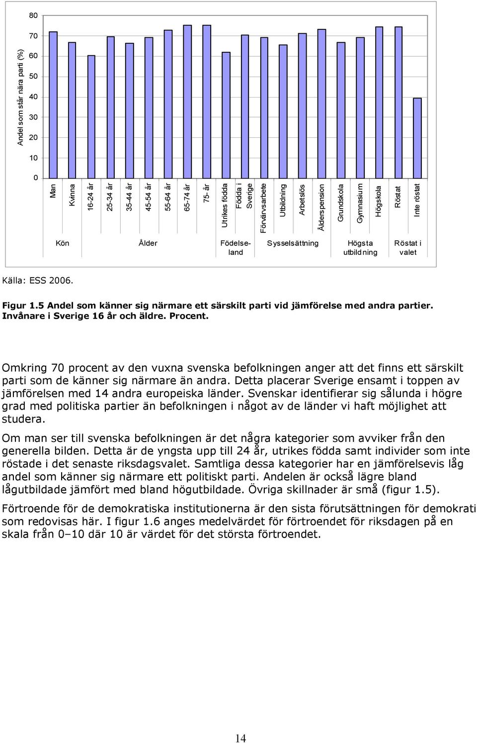 5 Andel som känner sig närmare ett särskilt parti vid jämförelse med andra partier. Invånare i Sverige 16 år och äldre. Procent.